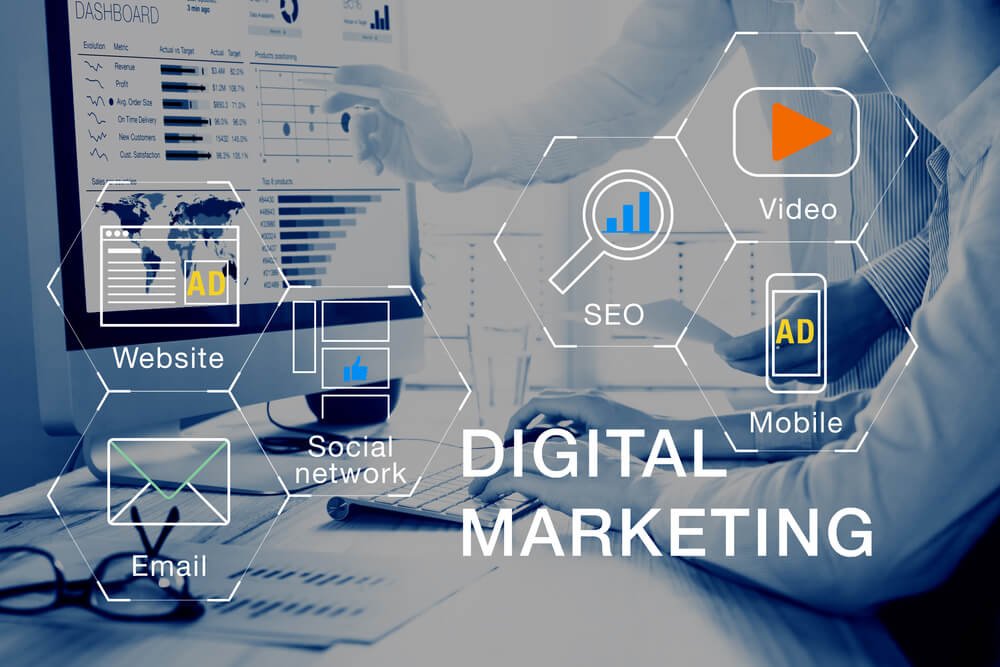 Digital Marketing in UK